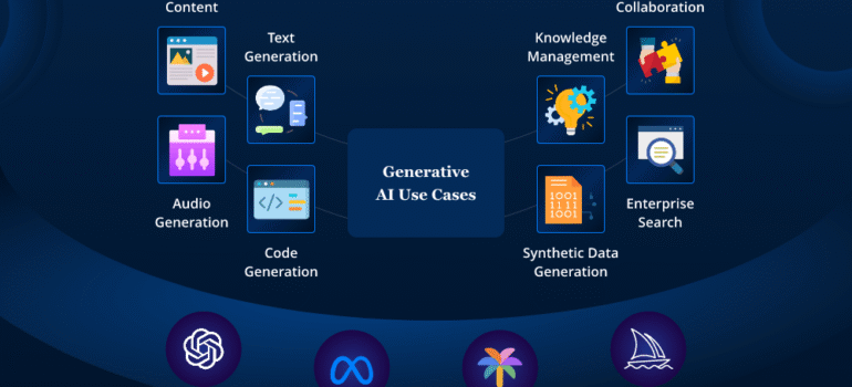 The Business Case for Generative AI: Why It’s More Than Just a Trend
